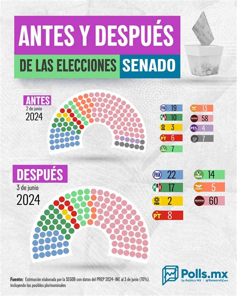Cómo quedó el nuevo impuesto PAIS de septiembre 2024.